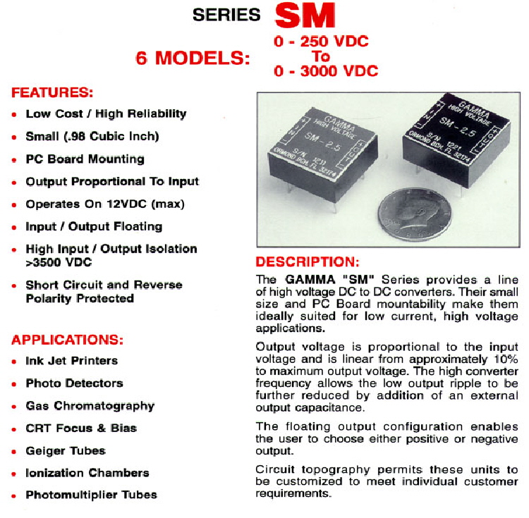 SM text